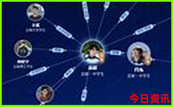 暑假适合去哪里游玩